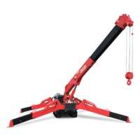 unic urw546