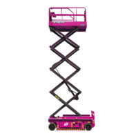 sinoboom 0808e